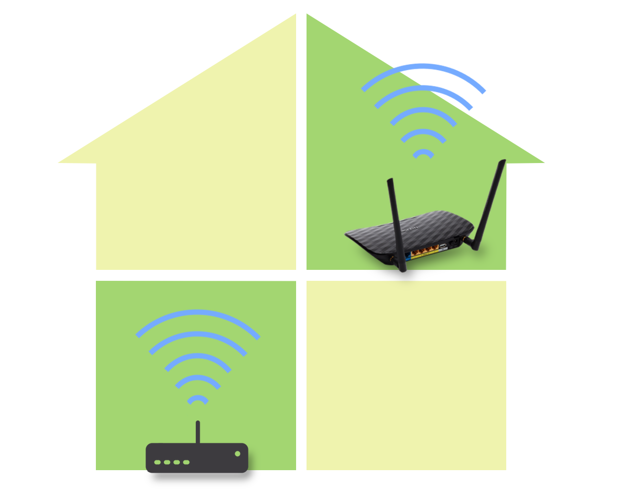 Setting up TP-Link Archer C2 Router as a Repeater
