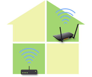 Setting up TP-Link Archer C2 Router as a Repeater