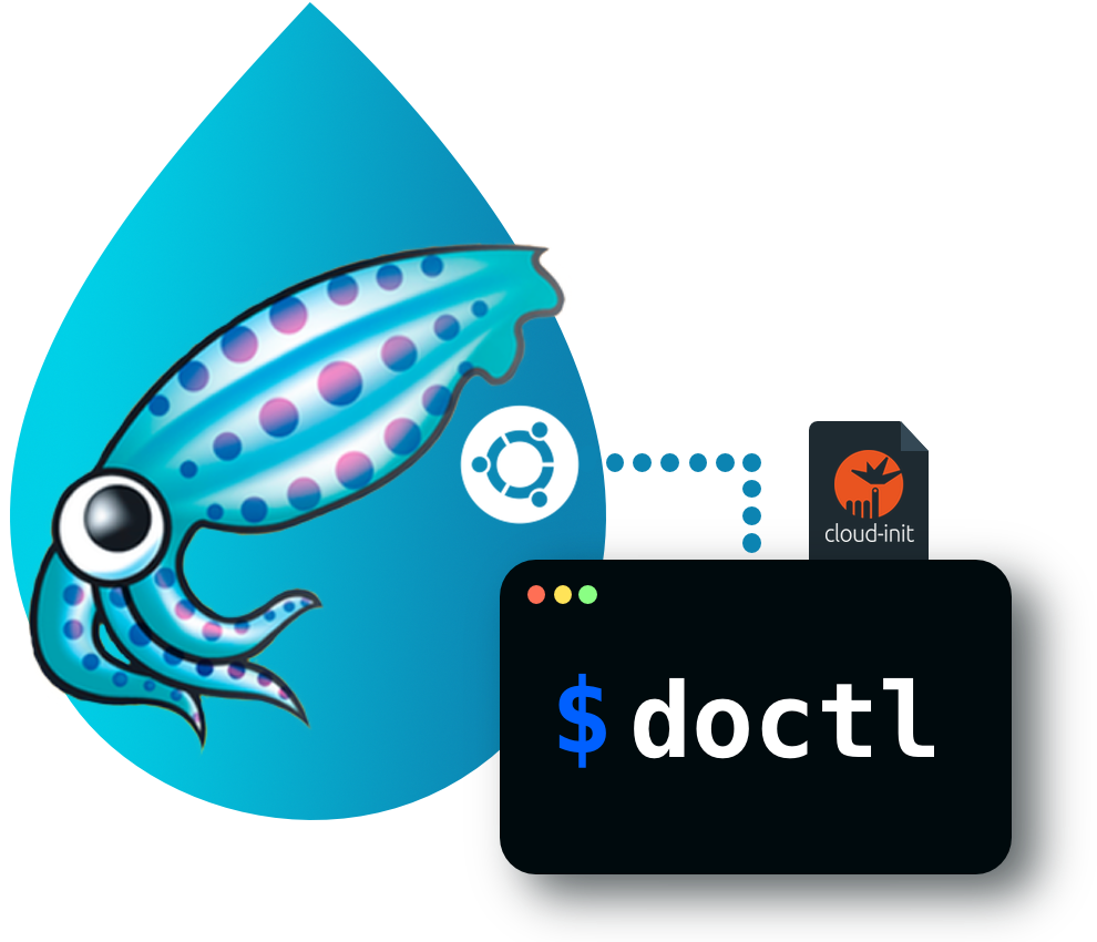 Set up a Proxy Server Droplet in less than 5 minutes